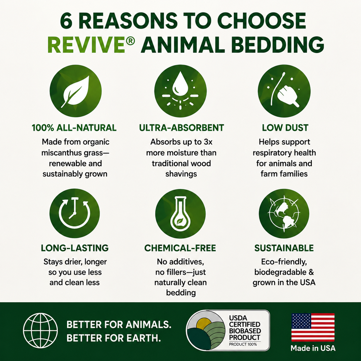 Organic Animal Bedding